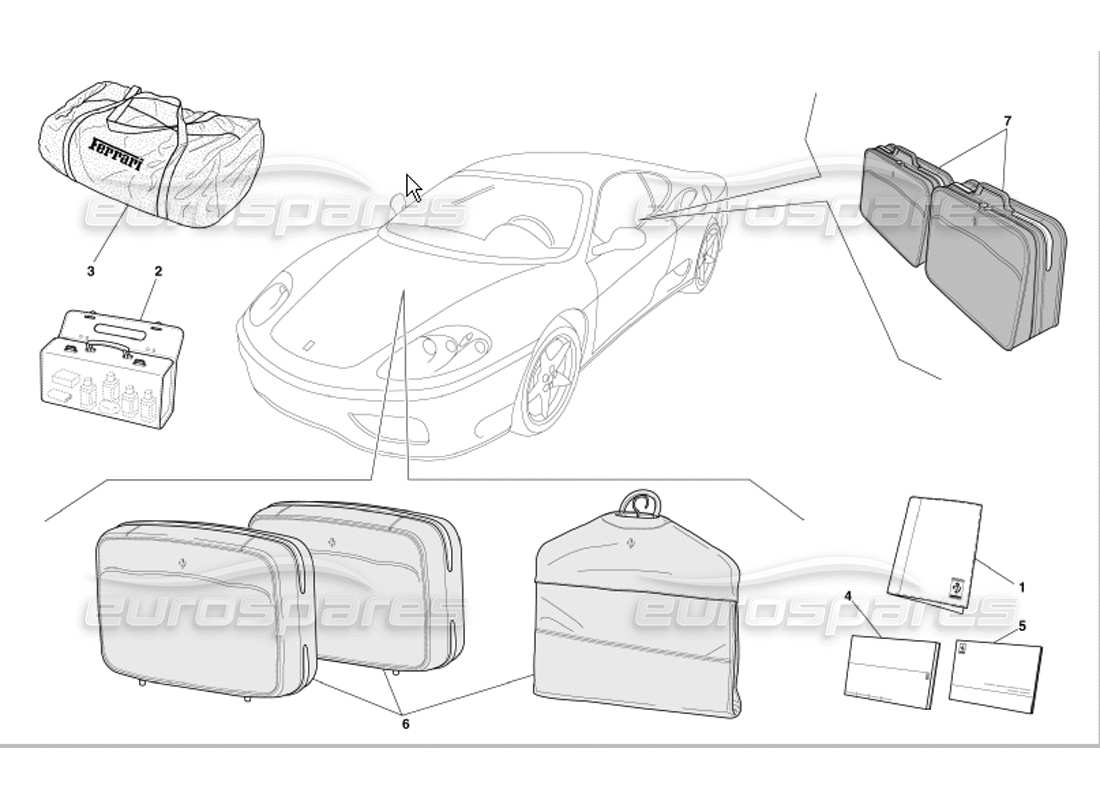 ferrari 360 modena documentation et accessoires schéma des pièces