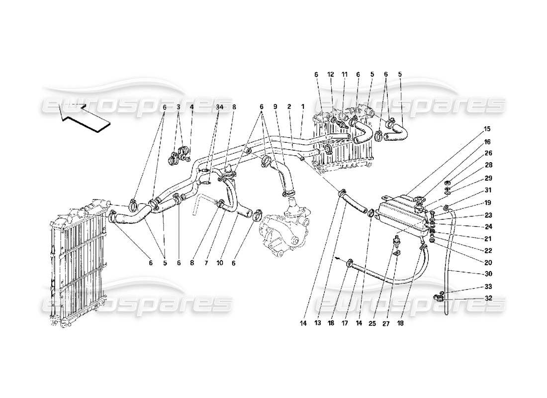 ferrari 348 (2.7 motronic) système de refroidissement schéma des pièces