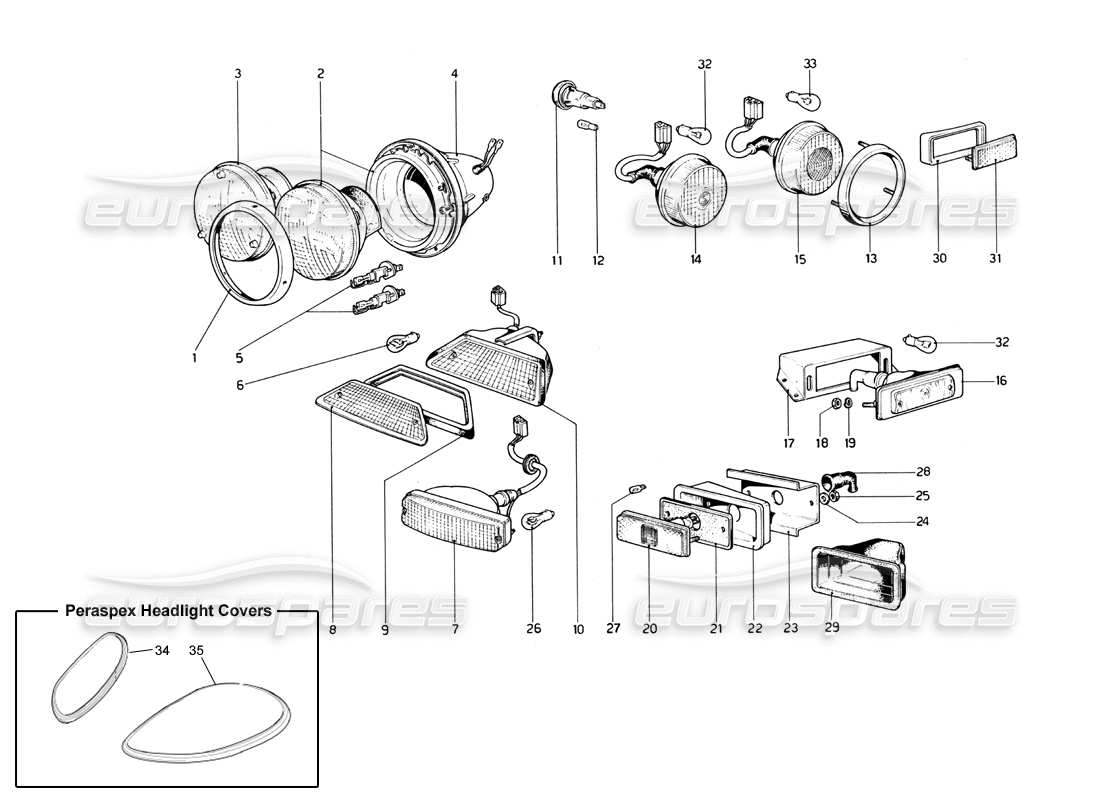 ferrari 246 dino (1975) diagramme des pièces des lumières