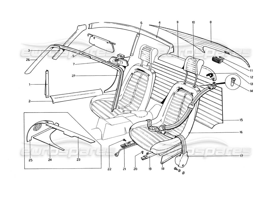 ferrari 246 dino (1975) garnitures intérieures et sièges schéma des pièces