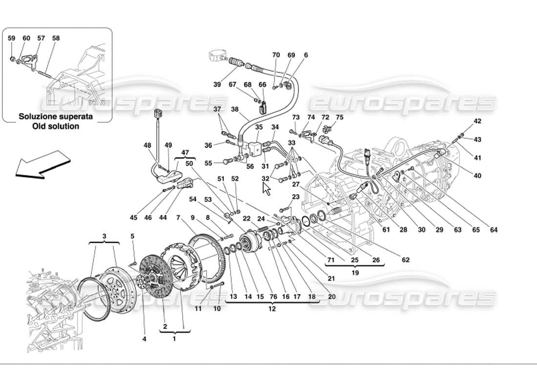 ferrari 360 modena embrayage et commandes schéma des pièces