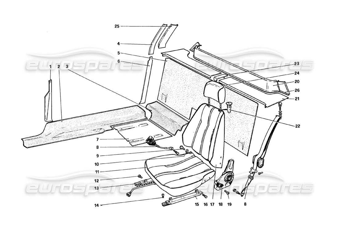 ferrari 308 gtb (1980) schéma des pièces des garnitures intérieures, des accessoires et des sièges