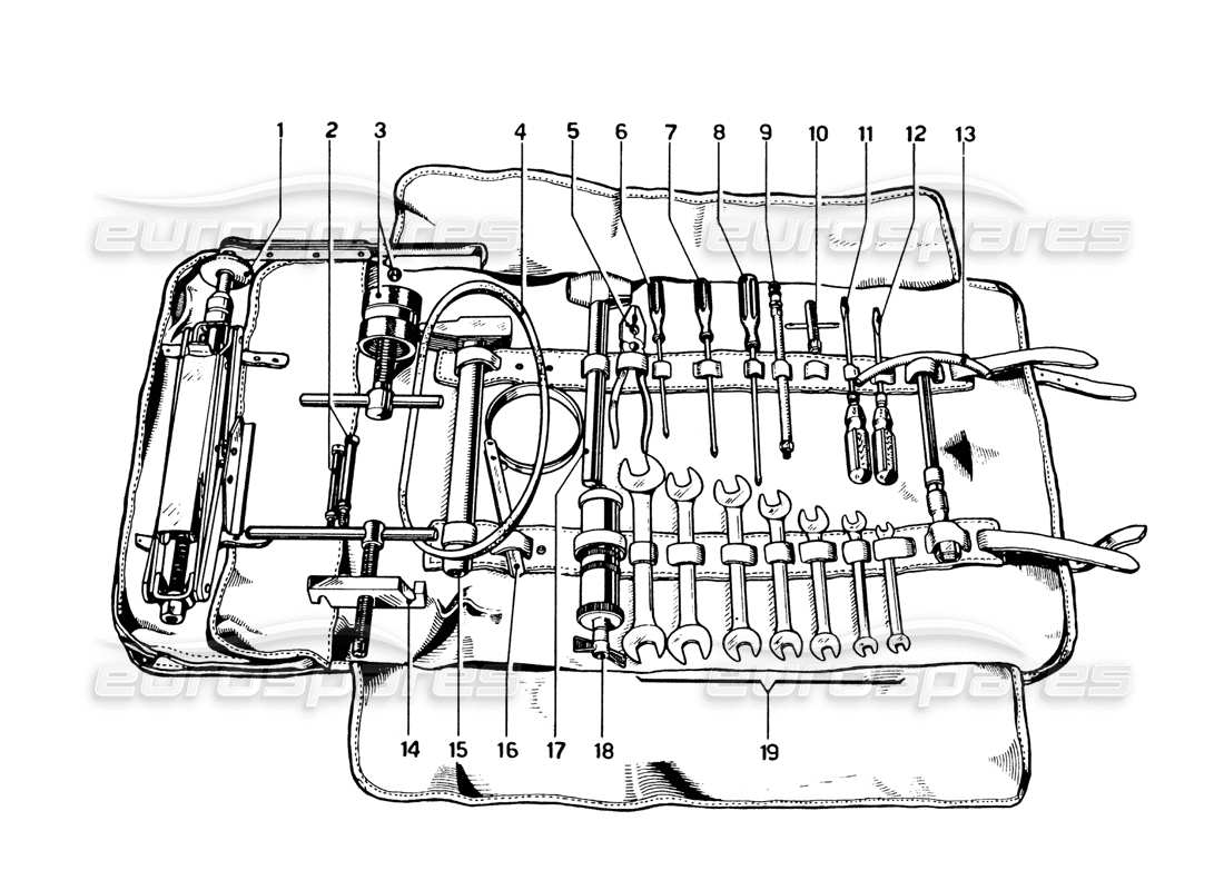 ferrari 330 gtc coupe trousse à outils schéma des pièces
