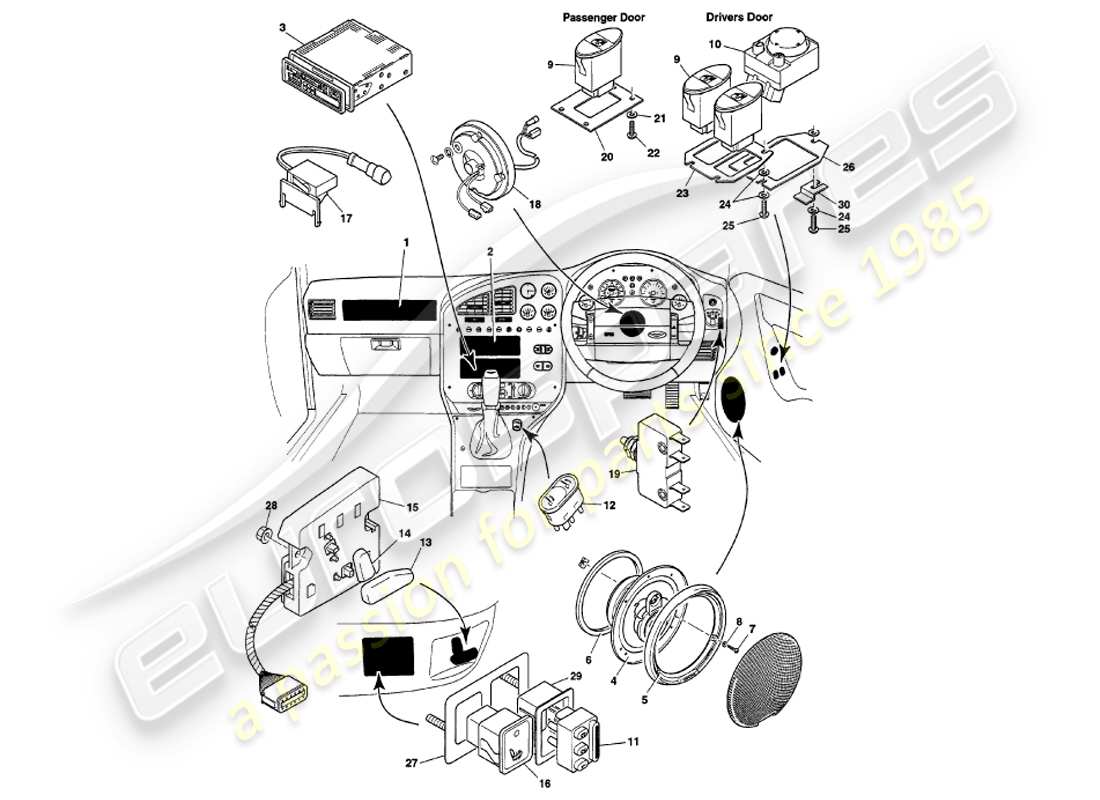 aston martin v8 volante (1998) schéma des pièces des instruments et commandes