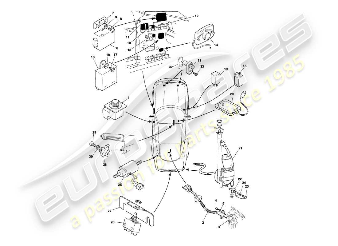 aston martin v8 coupe (2000) instruments et commandes schéma des pièces