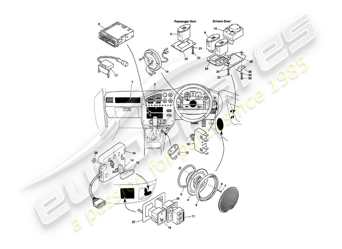 aston martin v8 volante (1997) instruments et commandes schéma des pièces