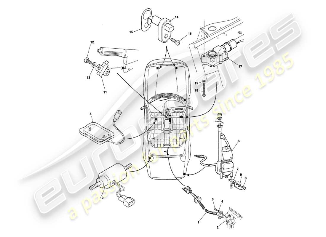 aston martin v8 volante (2000) instruments et commandes schéma des pièces