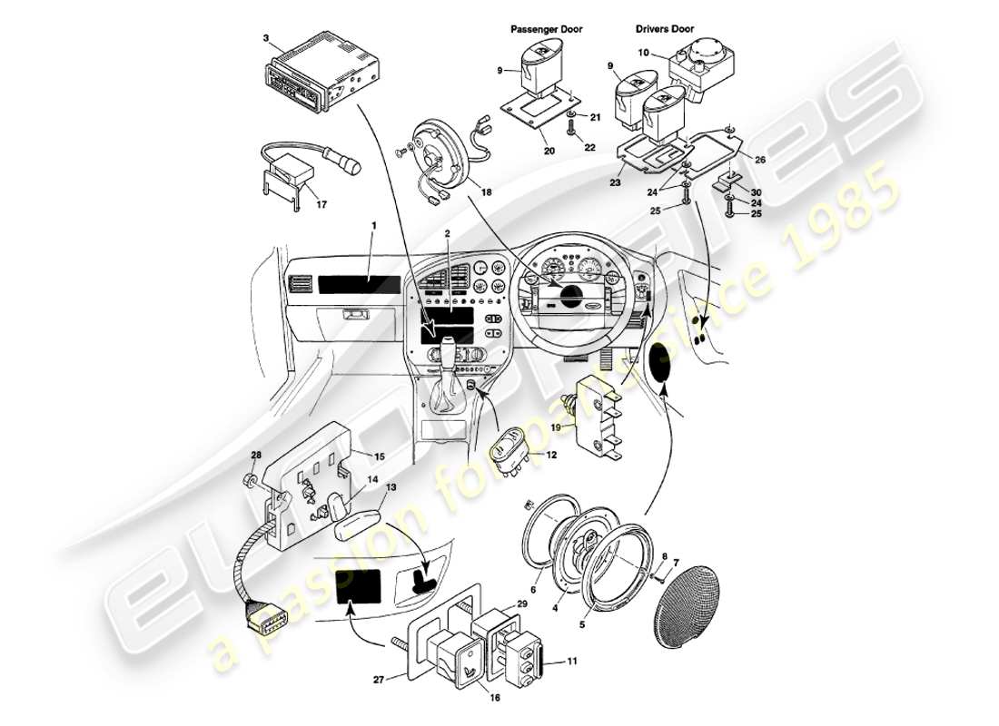 aston martin v8 volante (1999) instruments et commandes schéma des pièces