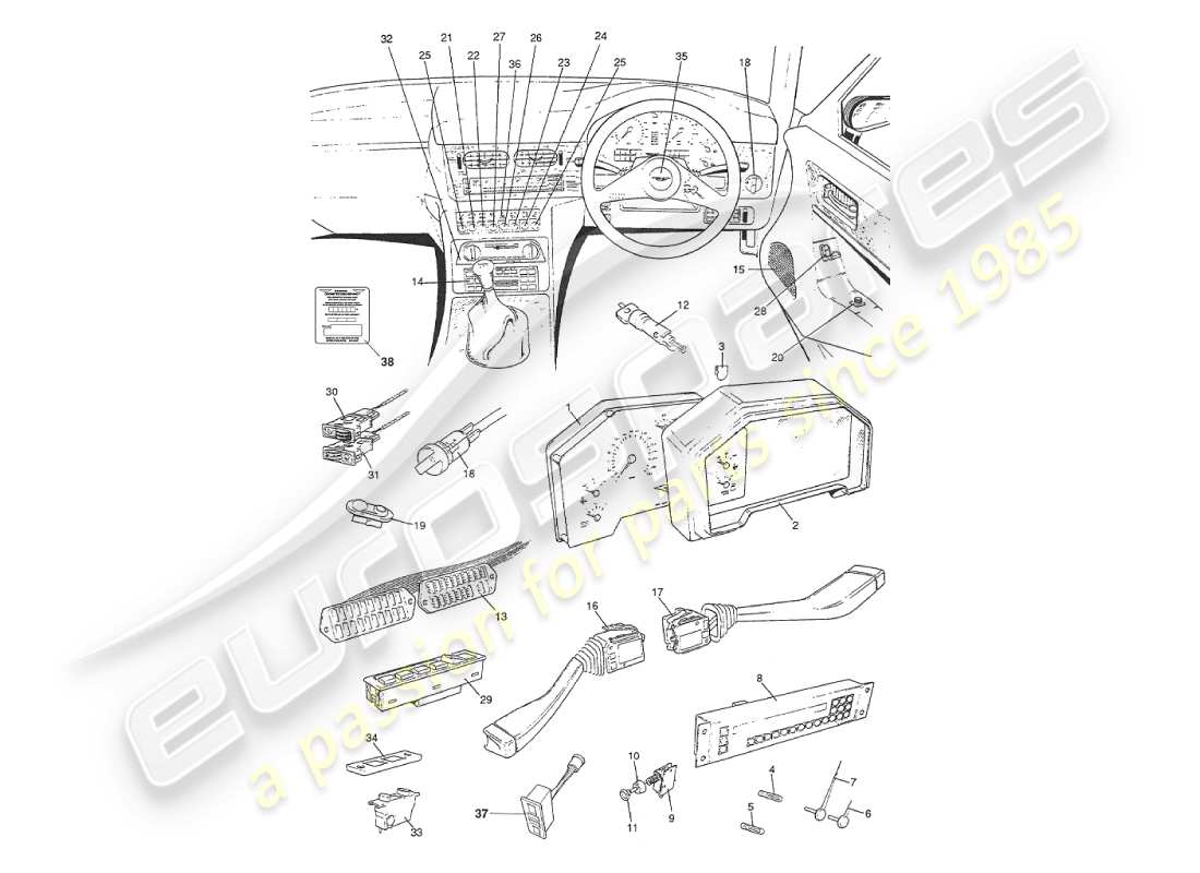 aston martin v8 virage (1999) instruments et commandes schéma des pièces