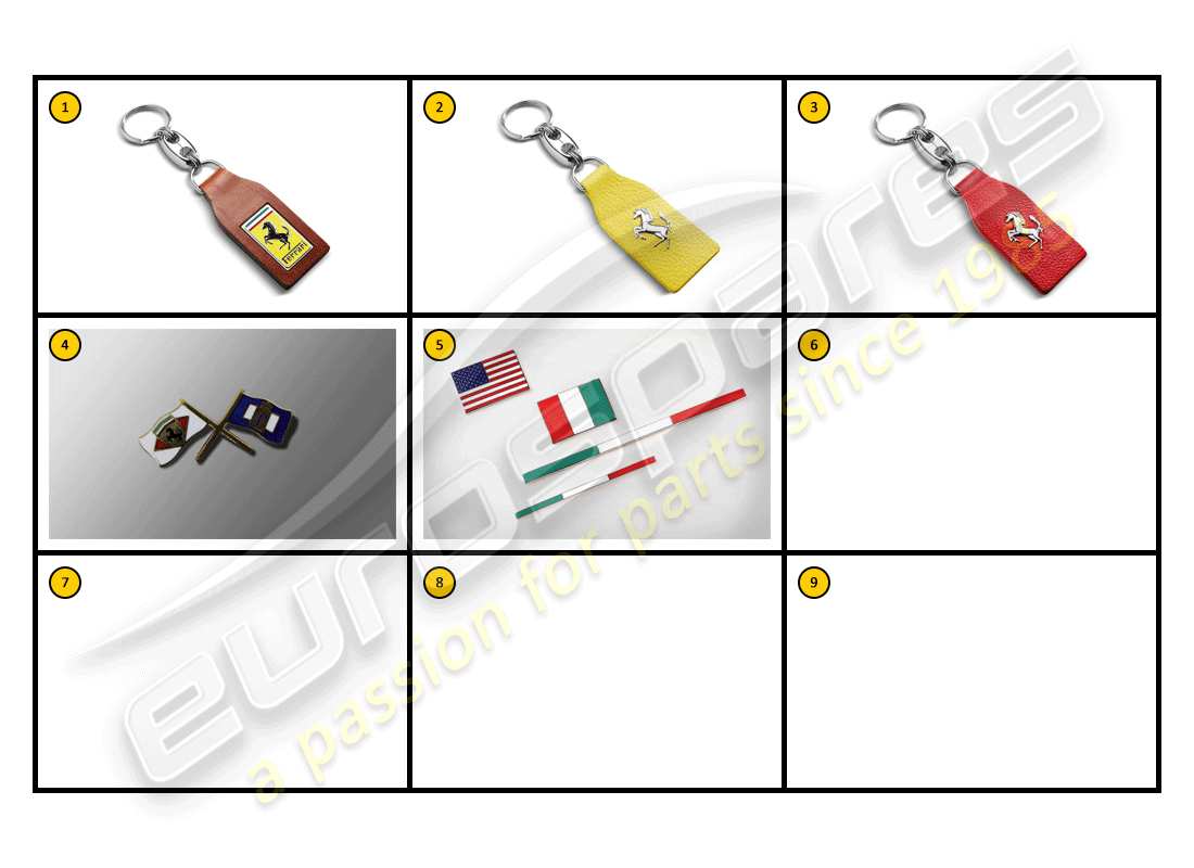 ferrari f430 coupe (accessories) équipement - schéma des pièces pour badges et porte-clés