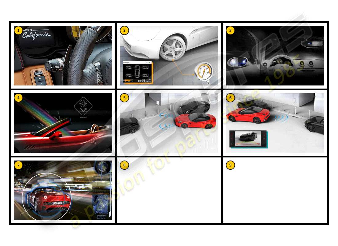 ferrari california (accessories) équipement - schéma des pièces de commodité