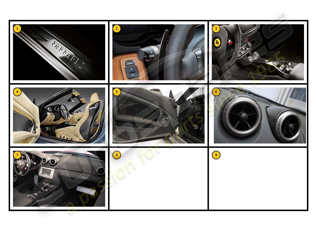 ferrari california (accessories) intérieur - schéma général des pièces
