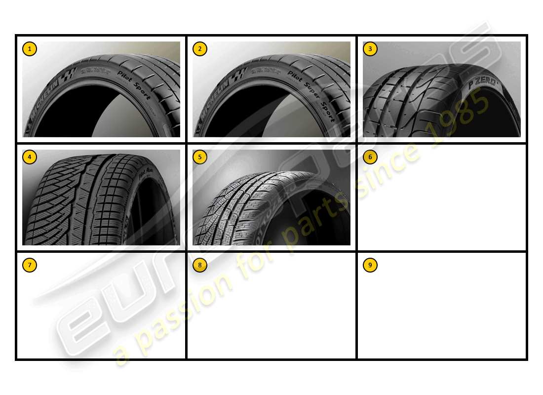 ferrari california (accessories) équipement - schéma des pièces des pneus