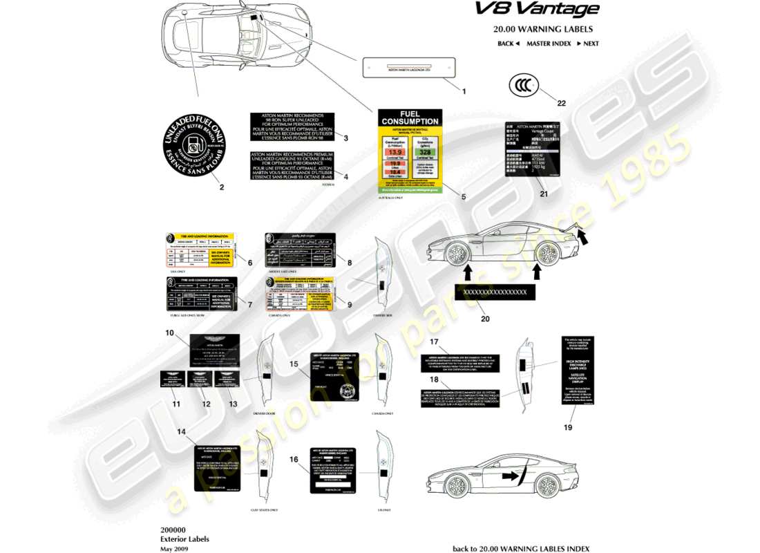 un schéma de pièces du catalogue de pièces aston martin v8 vantage