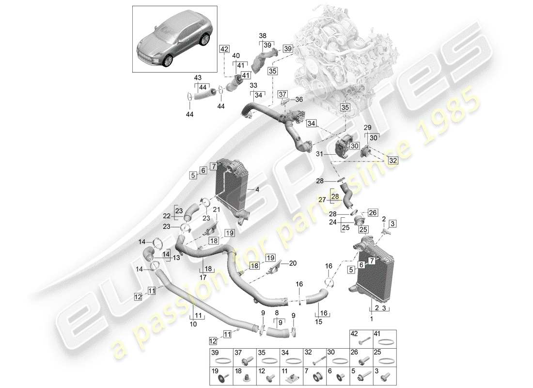 porsche 2019 (macan) refroidisseur d'air de charge schéma des pièces