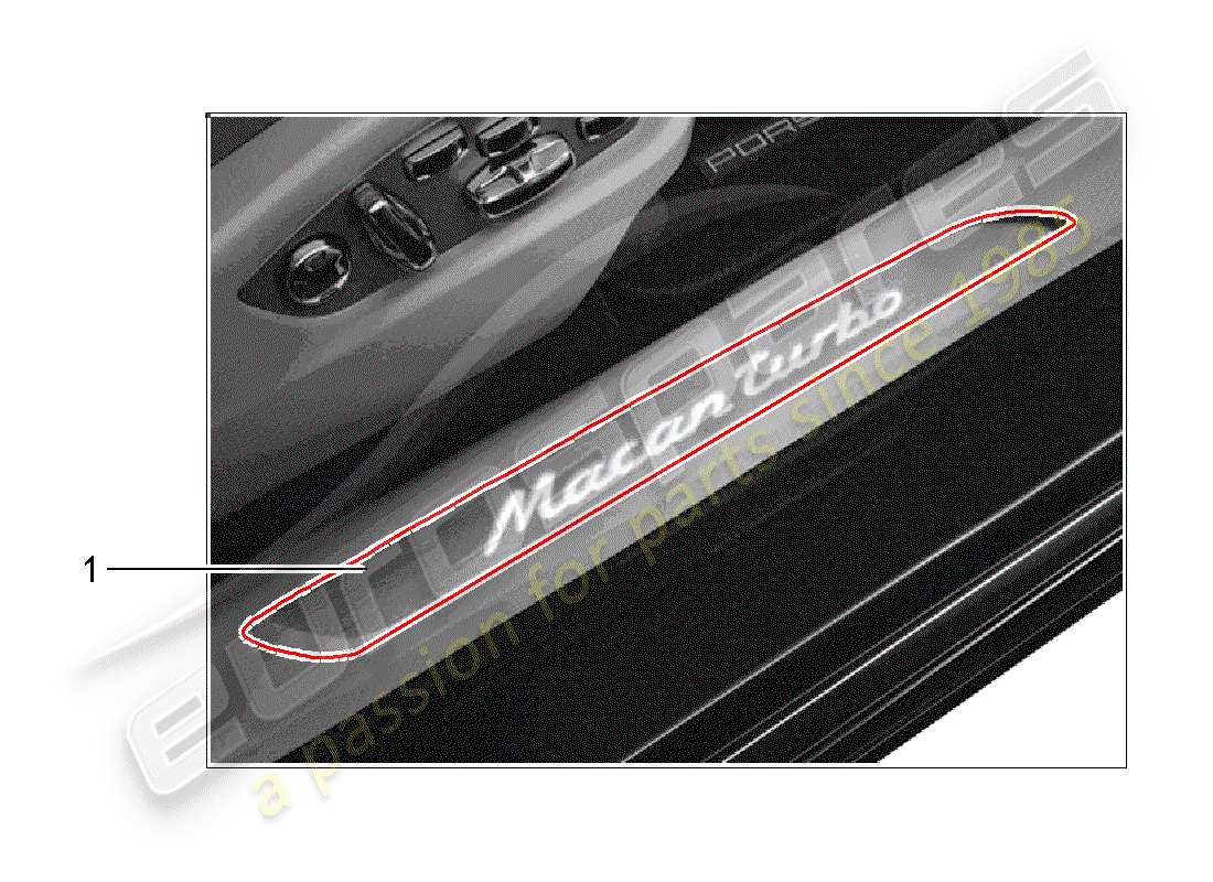 porsche 2016 (tequipment macan) plaque de seuil - panneau de seuil schéma des pièces