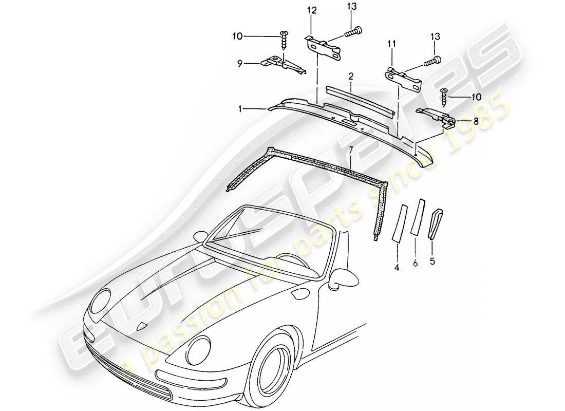 porsche 1998 (993) cadre de pare-brise - accessoires schéma des pièces