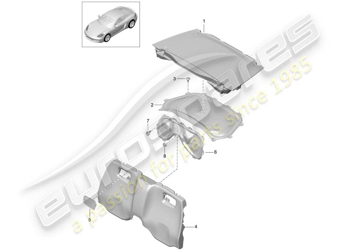 porsche 2020 (718 cayman) garnitures schéma des pièces