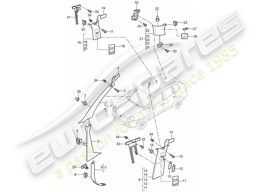 porsche 2006 (cayenne e1 9pa) schéma des pièces des garnitures