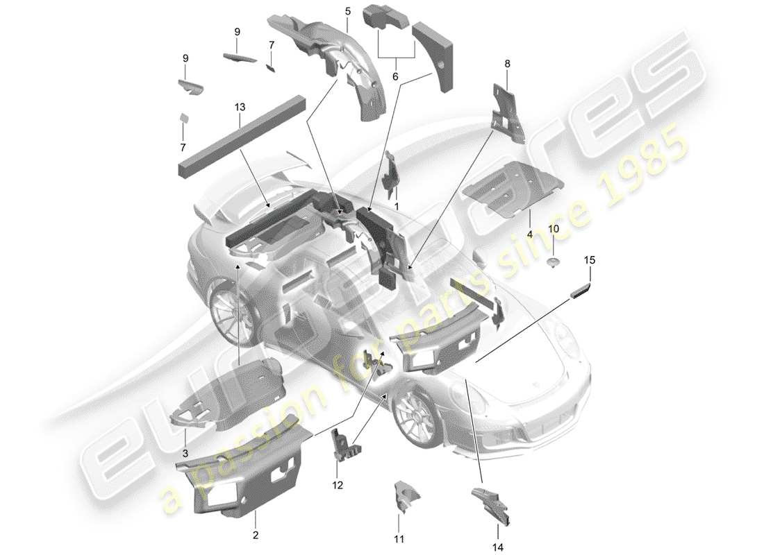 porsche 2020 (991-2 r/gt3/rs) carrosserie schéma des pièces