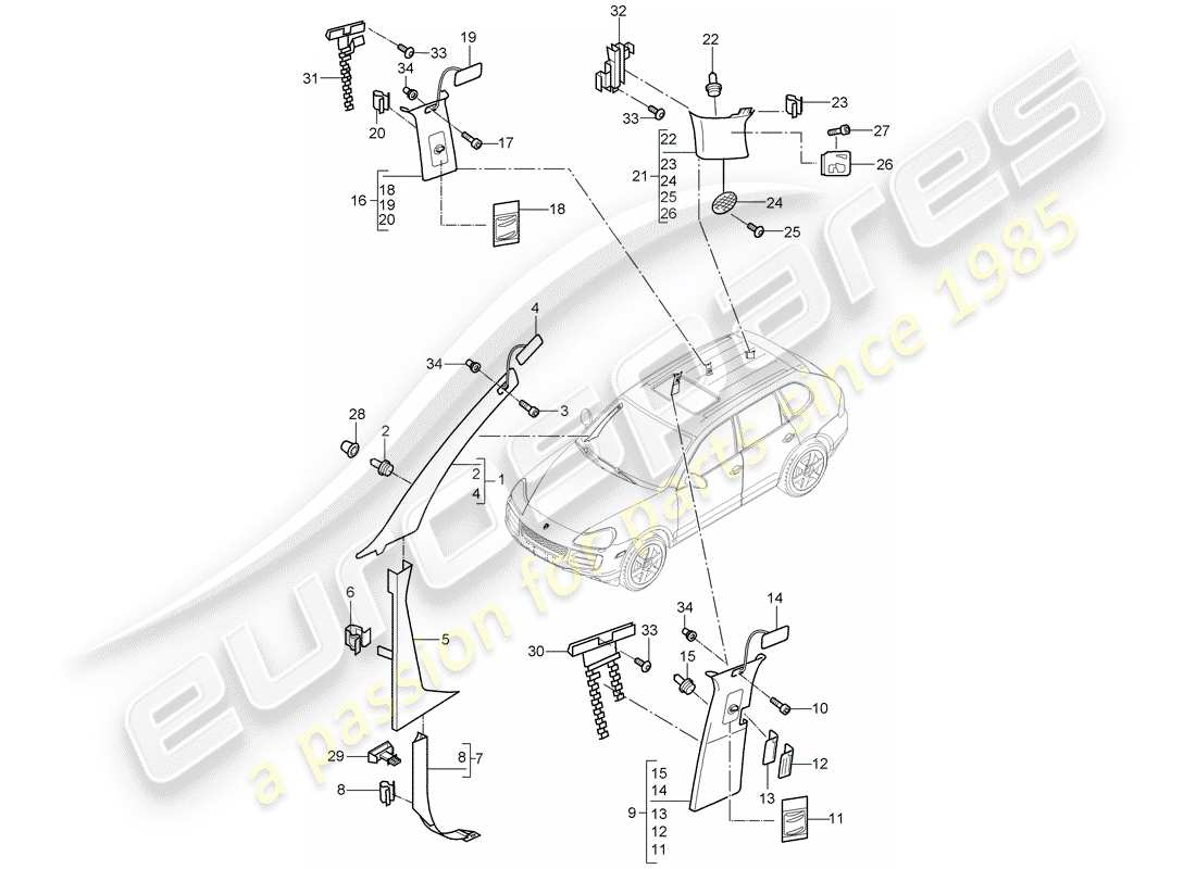 porsche 2008 (cayenne e1 9pa) schéma des pièces des garnitures