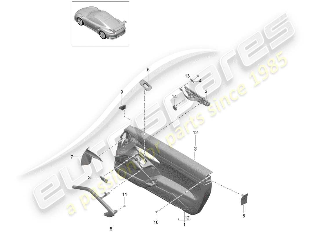 porsche 2019 (991-2 r/gt3/rs) panneau de porte schéma des pièces