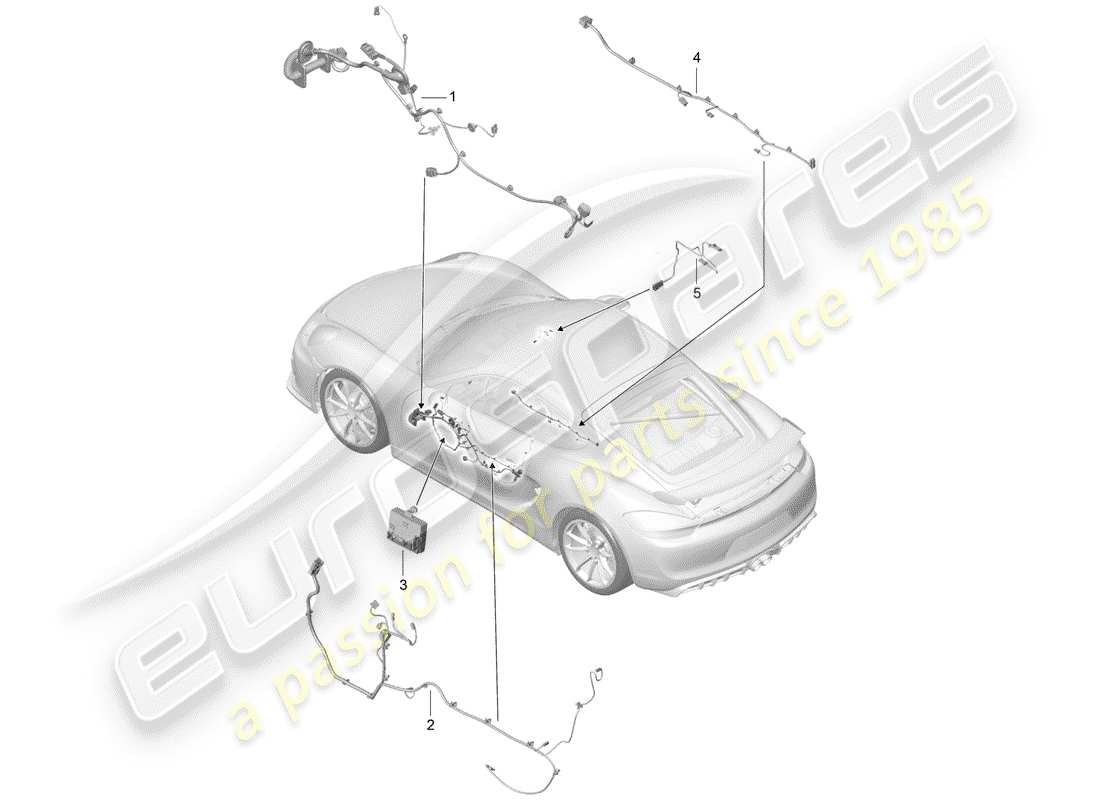 porsche 2016 (981 cayman gt4) faisceau de câblage schéma des pièces