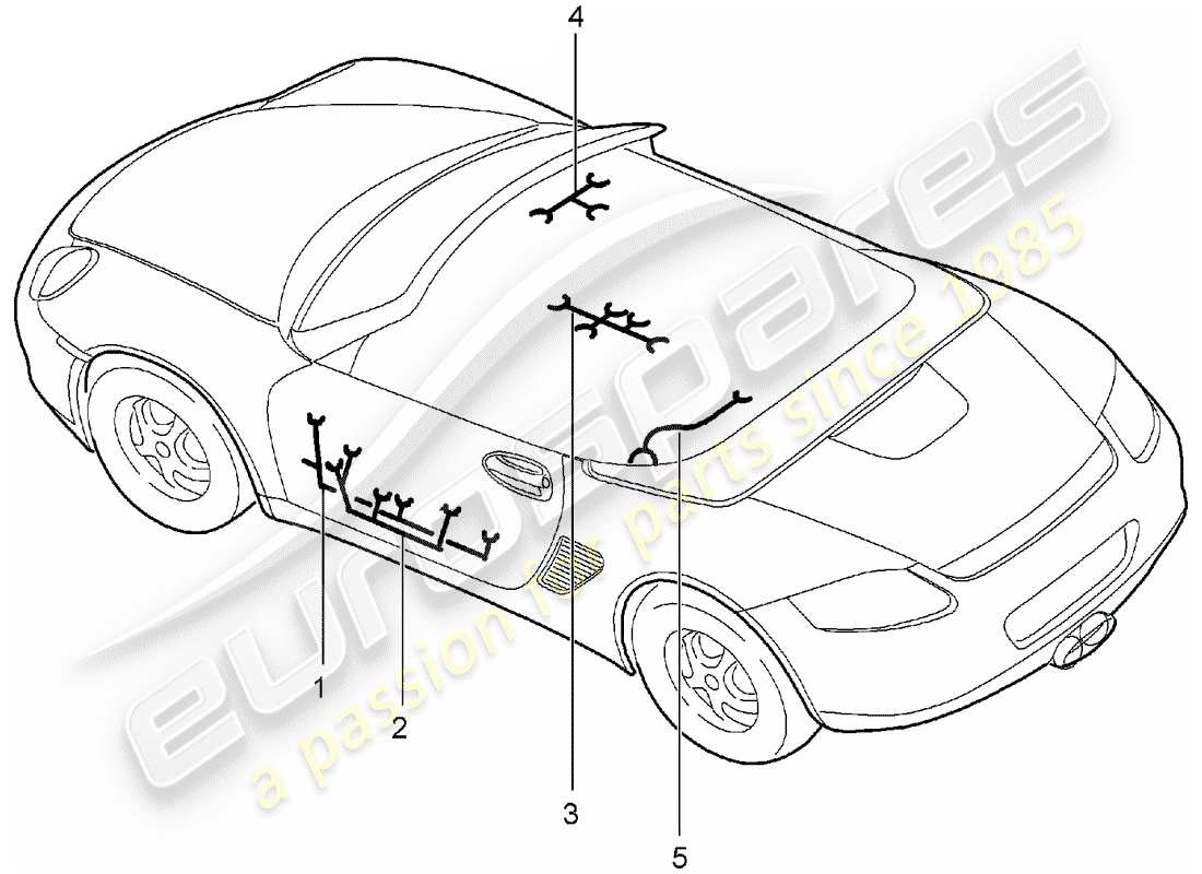 porsche 2005 (987 boxster) faisceau de câblage schéma des pièces