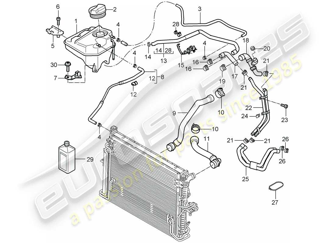 porsche 2003 (cayenne e1 9pa) refroidissement par eau schéma des pièces