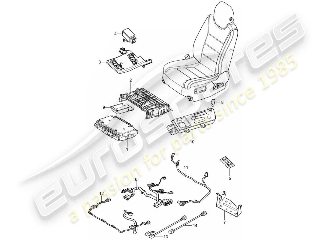 porsche 2008 (cayenne e1 9pa) changer schéma des pièces