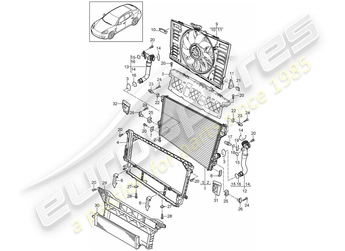 porsche 2010 (panamera 970) refroidissement par eau schéma des pièces