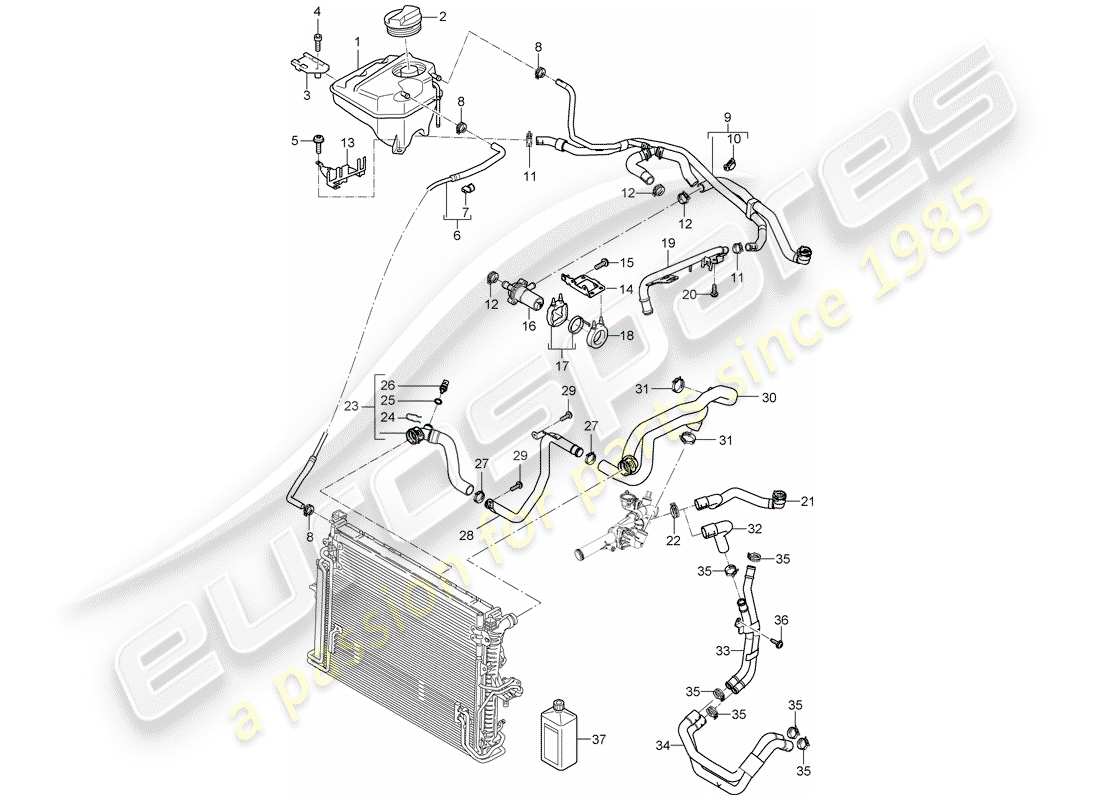 porsche 2010 (cayenne e1 9pa) refroidissement par eau schéma des pièces