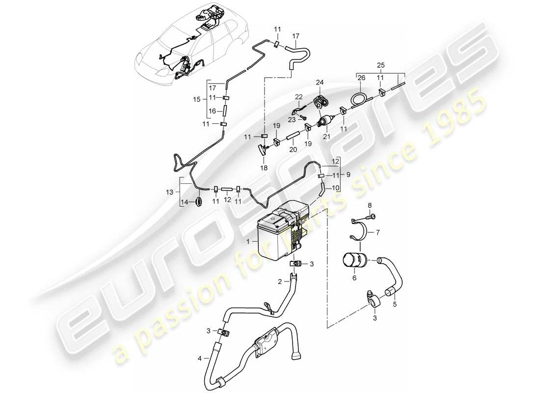 porsche 2008 (cayenne e1 9pa) chauffage supplémentaire schéma des pièces