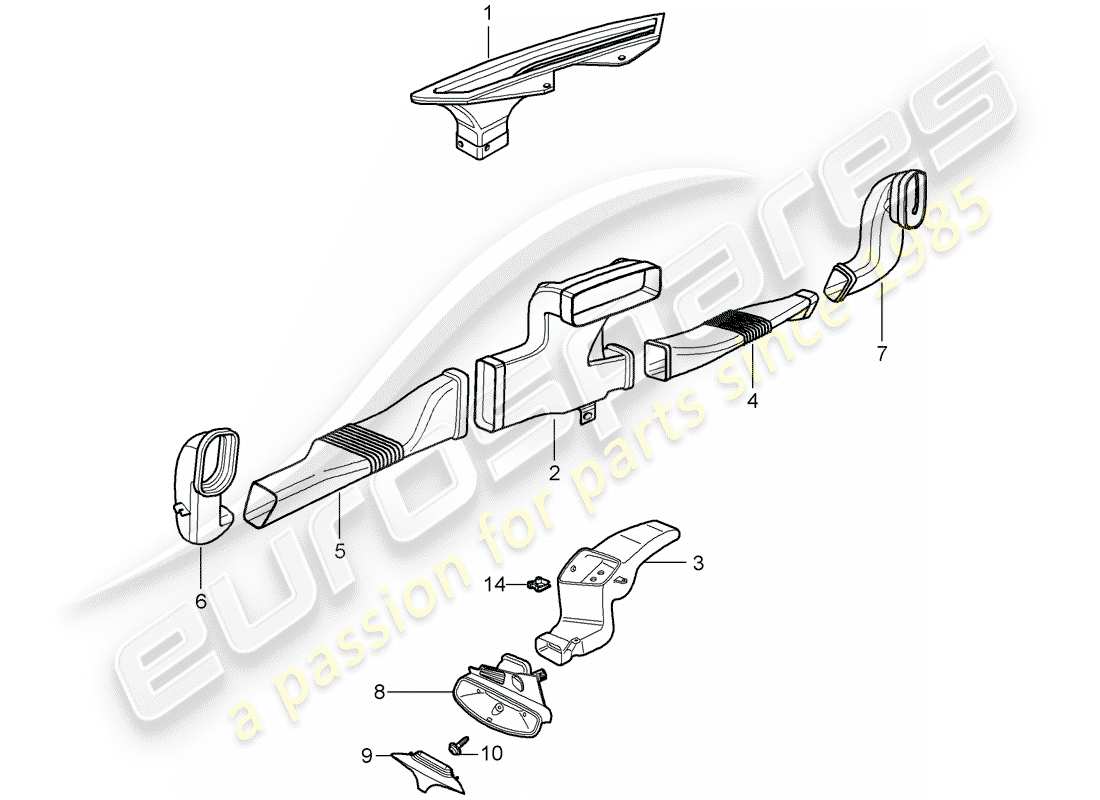 porsche 2008 (987 cayman) chauffage schéma des pièces