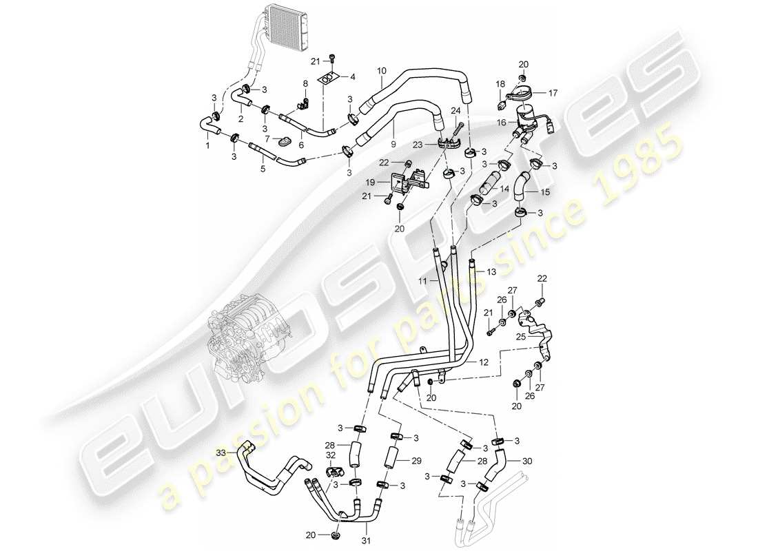 porsche 2008 (cayenne e1 9pa) chauffage schéma des pièces