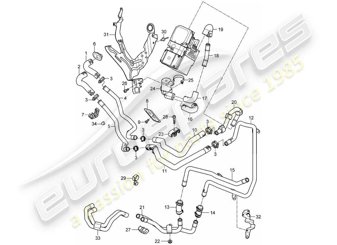 porsche 2008 (cayenne e1 9pa) schéma des pièces du chauffage
