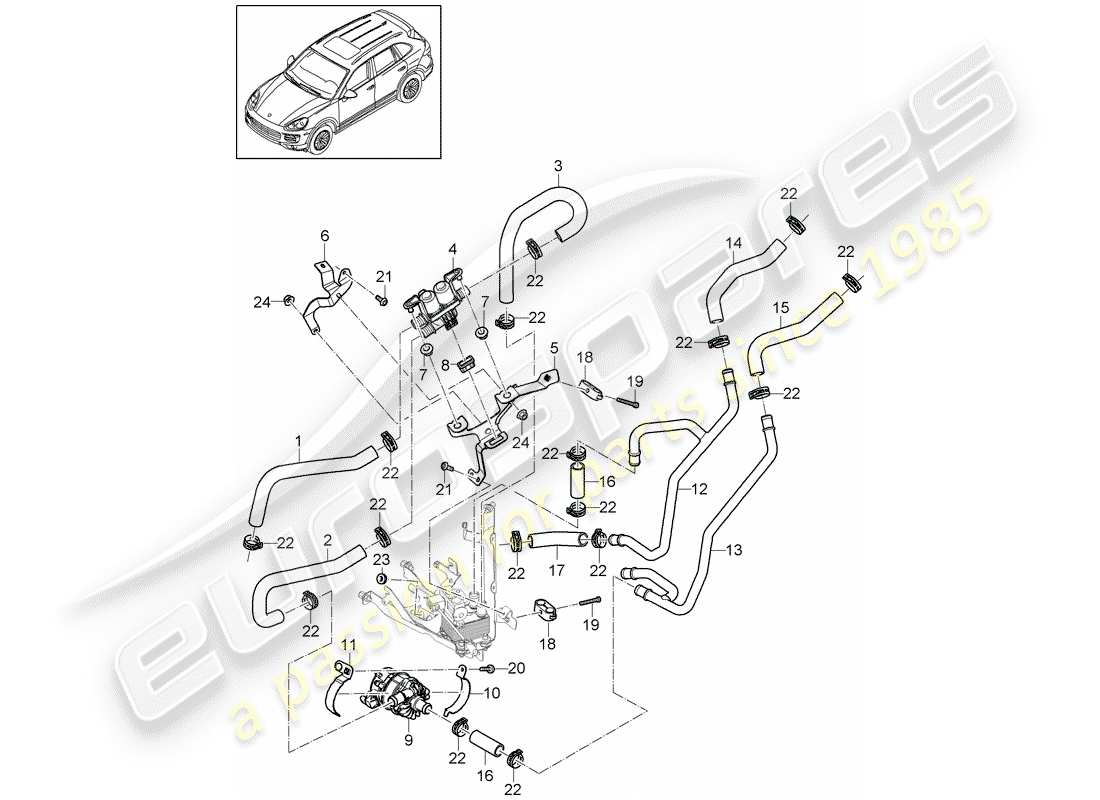 porsche 2011 (cayenne e2 92a) schéma des pièces du chauffage