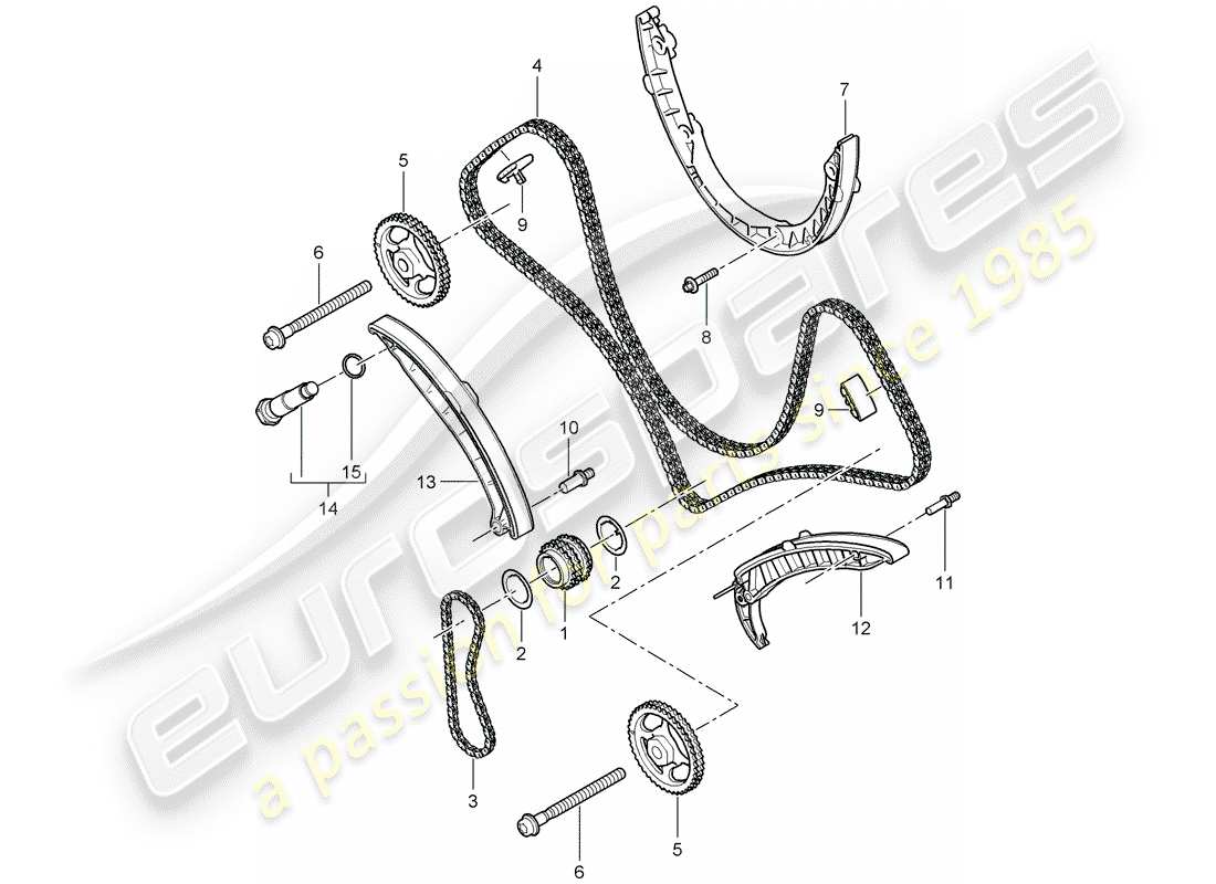 porsche 2008 (cayenne e1 9pa) chaîne de distribution schéma des pièces