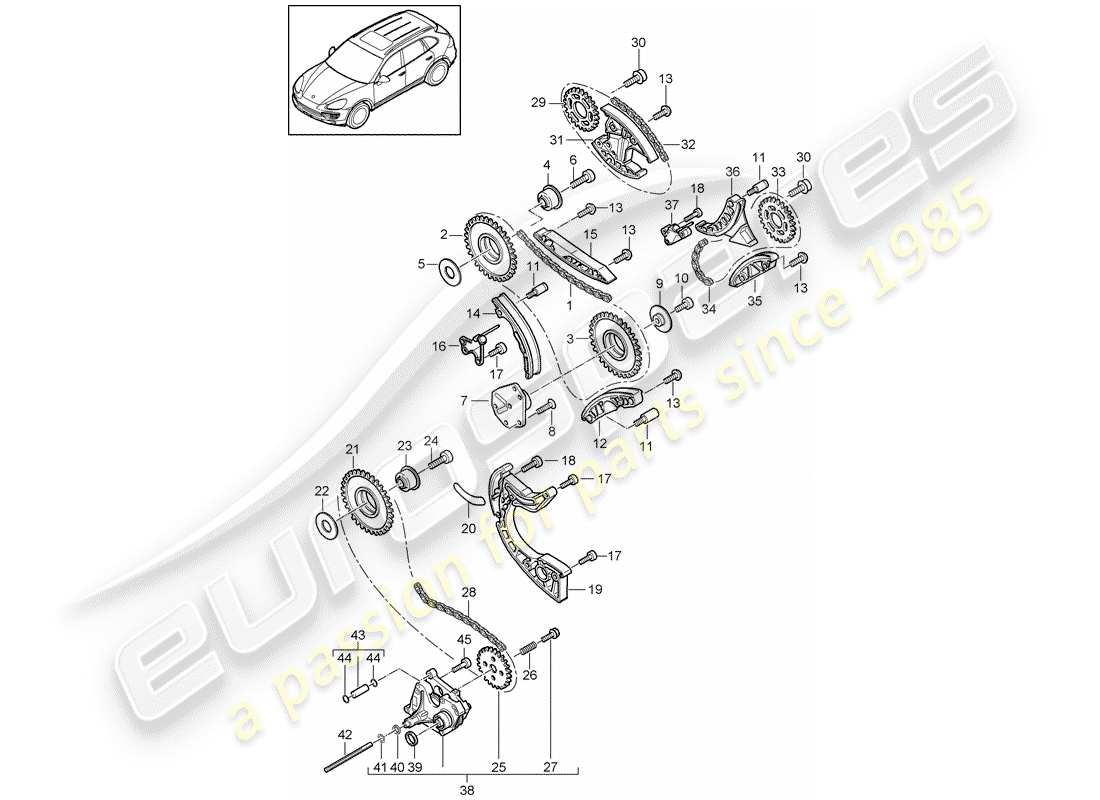 porsche 2012 (cayenne e2 92a) commande de soupape schéma des pièces