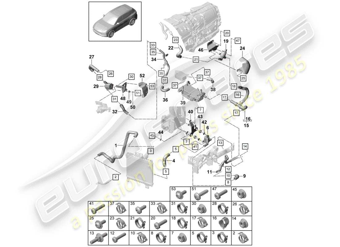 porsche 2019 (cayenne e3 9ya/9yb) refroidissement par eau schéma des pièces