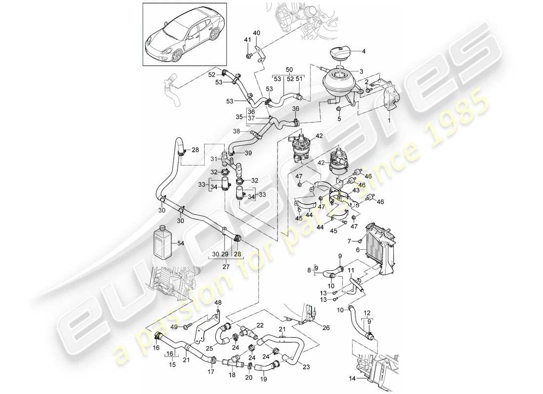 porsche 2010 (panamera 970) refroidissement par eau schéma des pièces