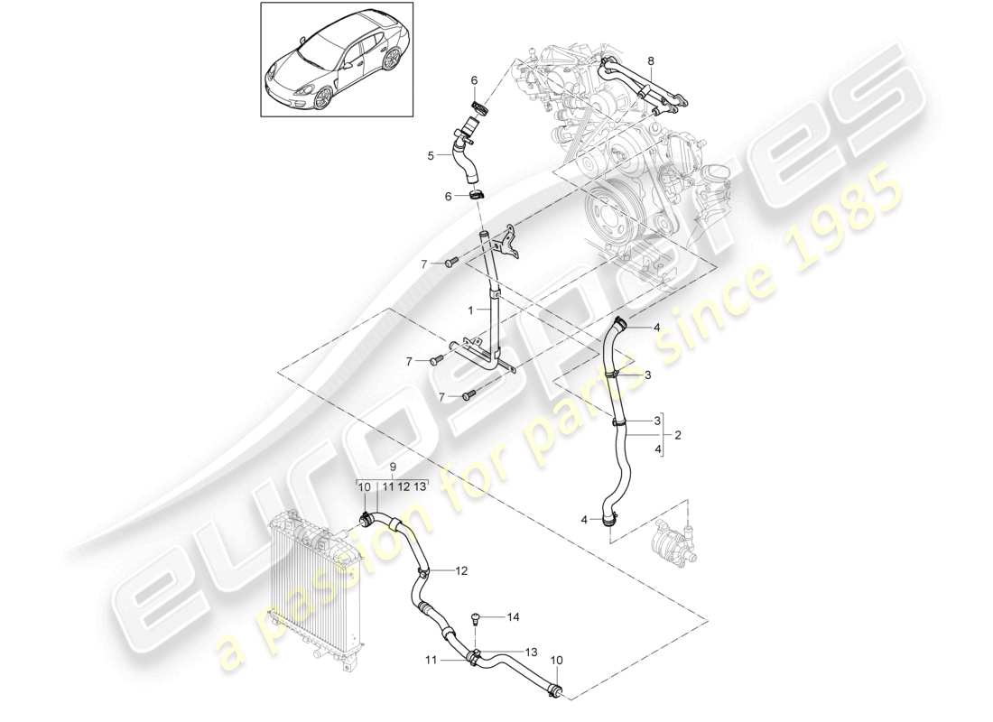 porsche 2010 (cayenne e1 9pa) système de refroidissement du liquide de refroidissement schéma des pièces