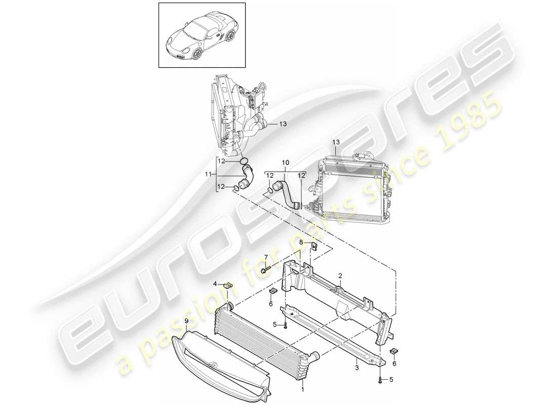 porsche 2010 (987 boxster) schéma des pièces du radiateur