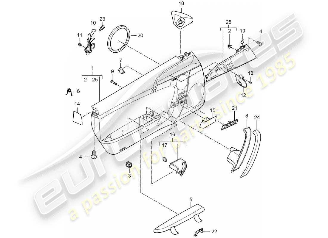 porsche 2011 (997-2) panneau de porte schéma des pièces