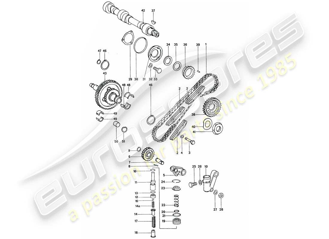 porsche 1976 (911) commande de valve - kit de réparation pour entretien - tendeur - chaîne - voir illustration : vue schématique