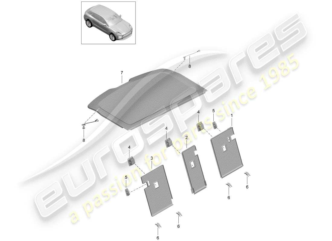 porsche 2019 (macan) diagramme des pièces de doublure