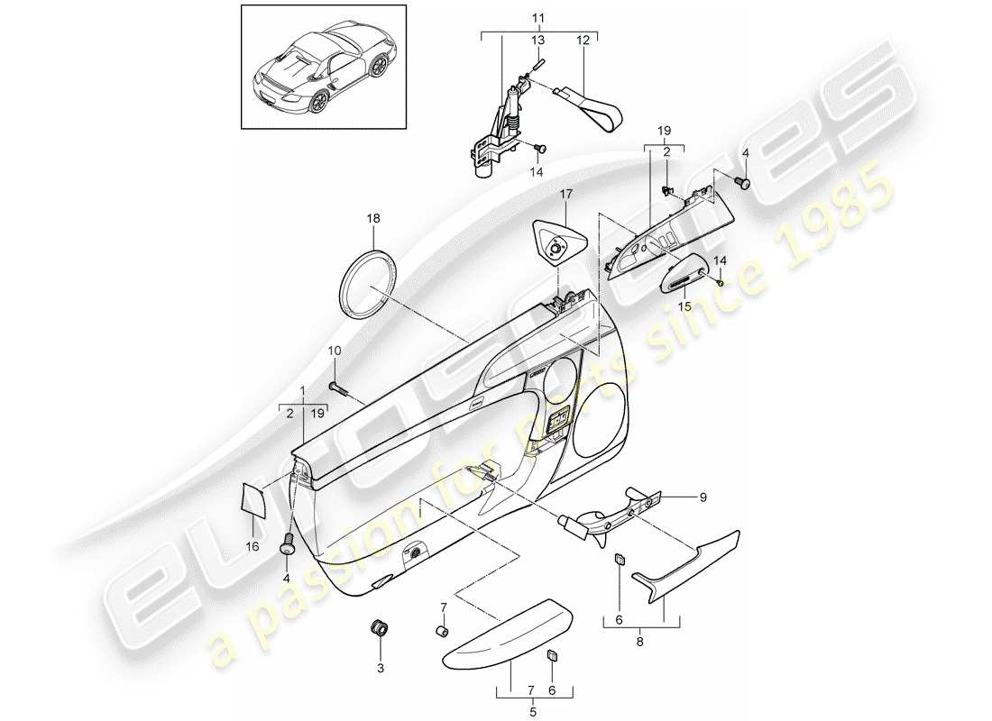 porsche 2011 (987 cayman) panneau de porte schéma des pièces
