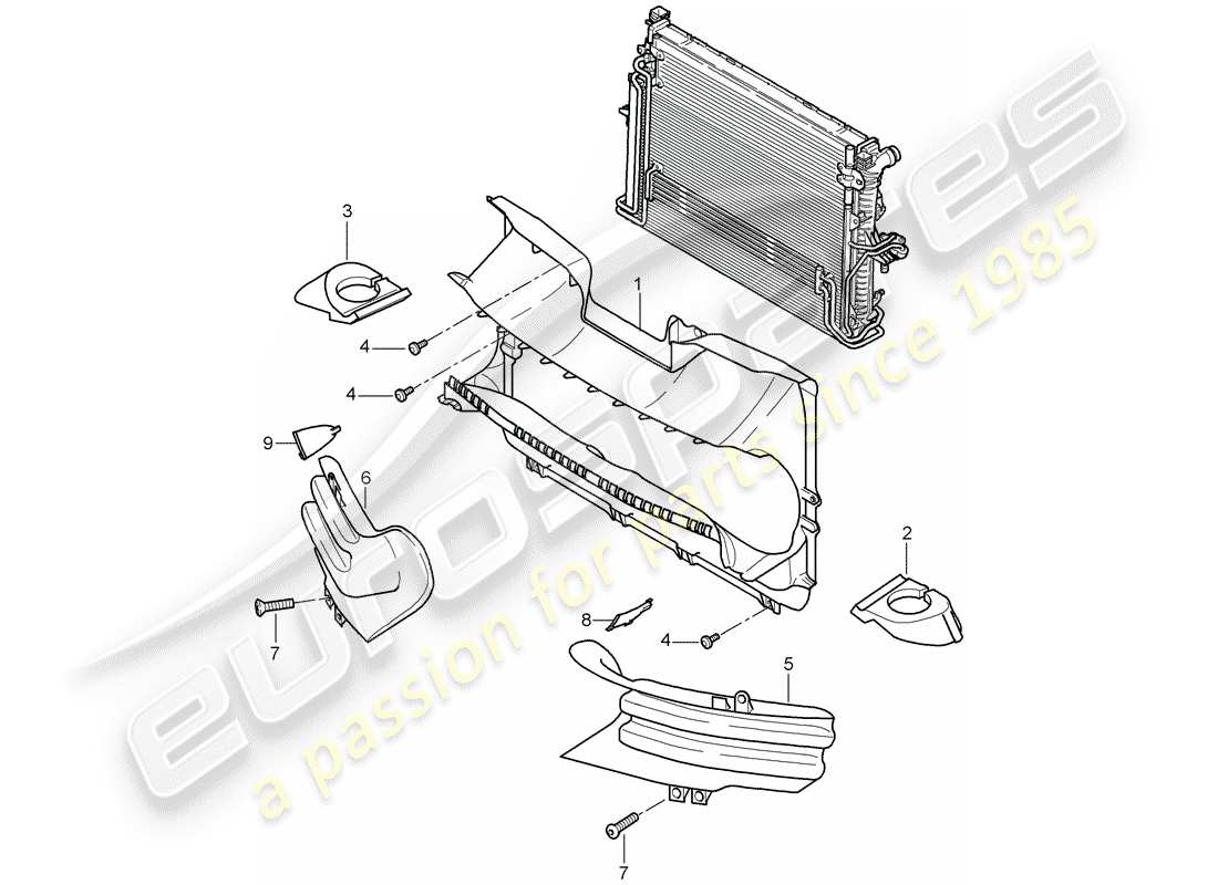 porsche 2009 (cayenne e1 9pa) conduit d'air de refroidissement schéma des pièces