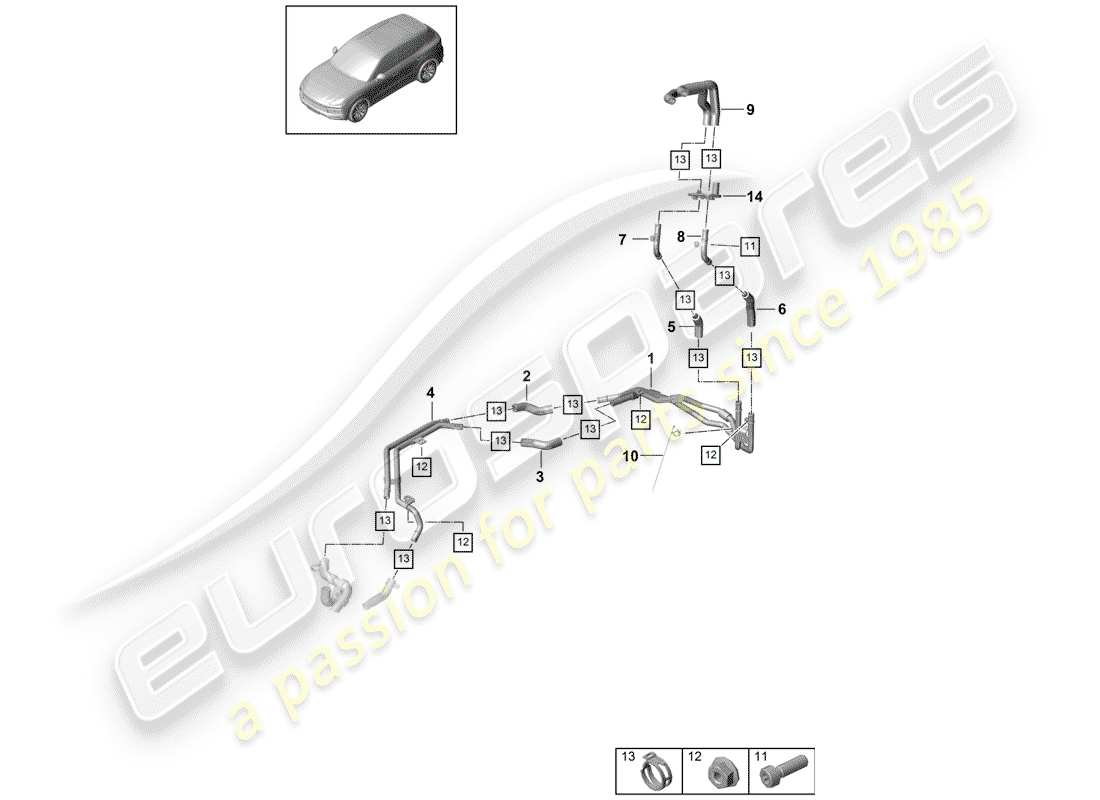 porsche 2020 (cayenne e3 9ya/9yb) chauffage schéma des pièces