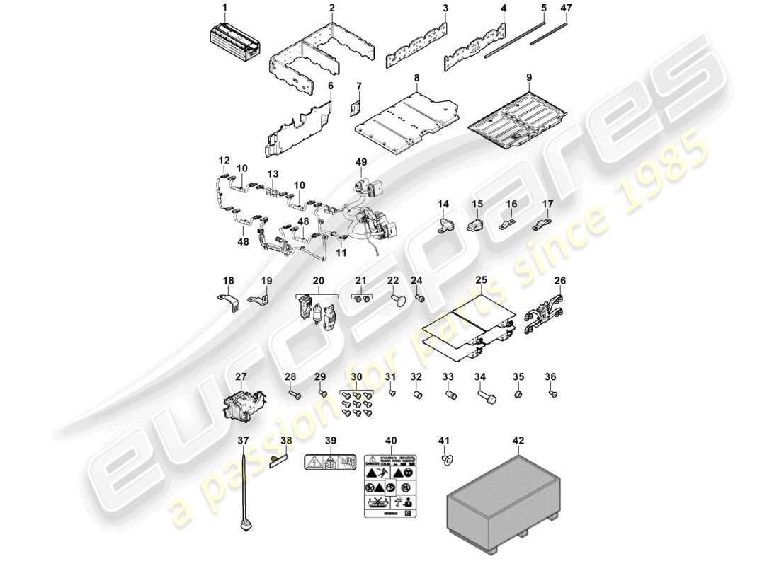 porsche 2012 (cayenne e2 92a) module de batterie module hybride batterie voir les informations techniques 139/20 schéma des pièces